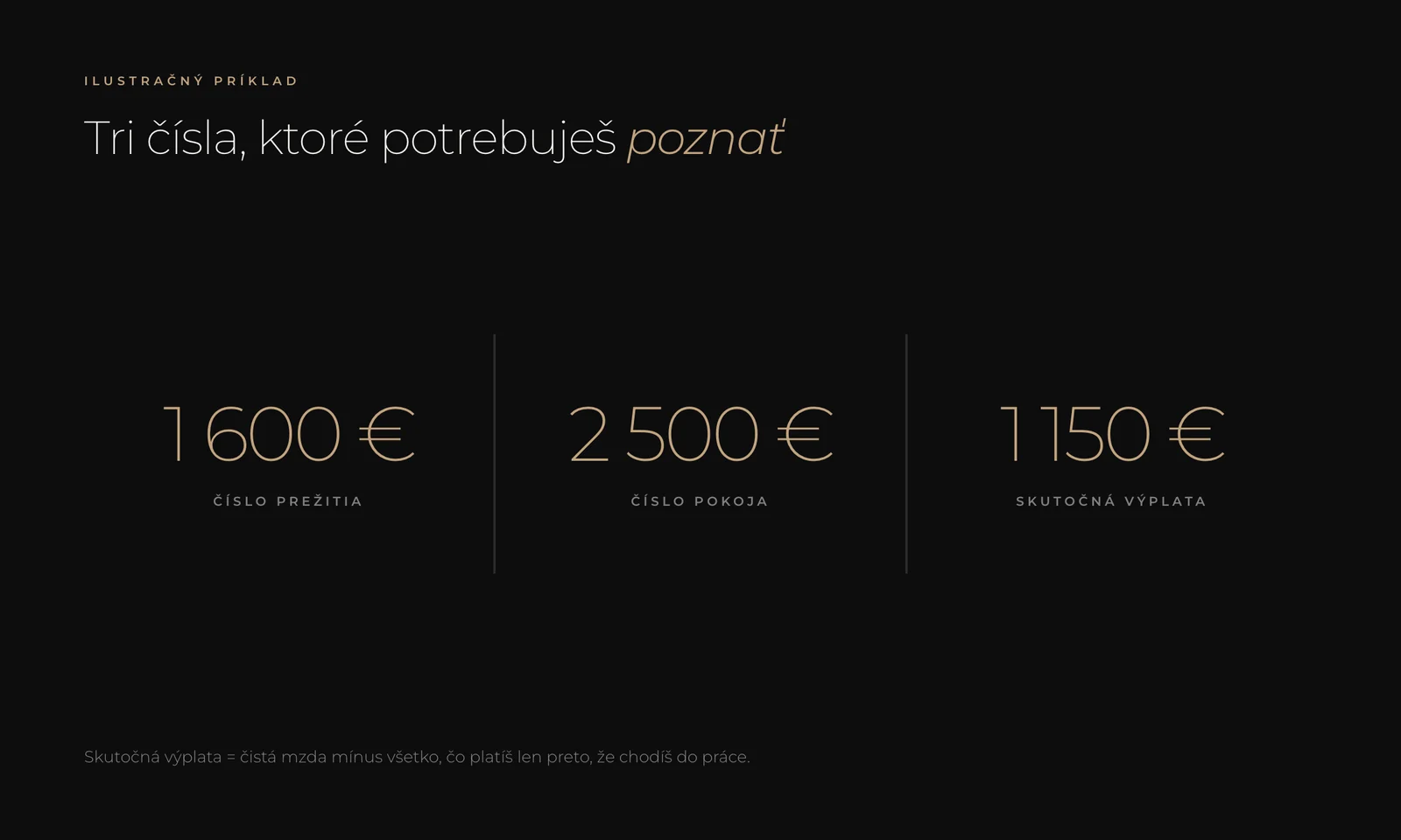 Príklad: číslo prežitia 1 600 €, číslo pokoja 2 500 €, skutočná výplata 1 150 €